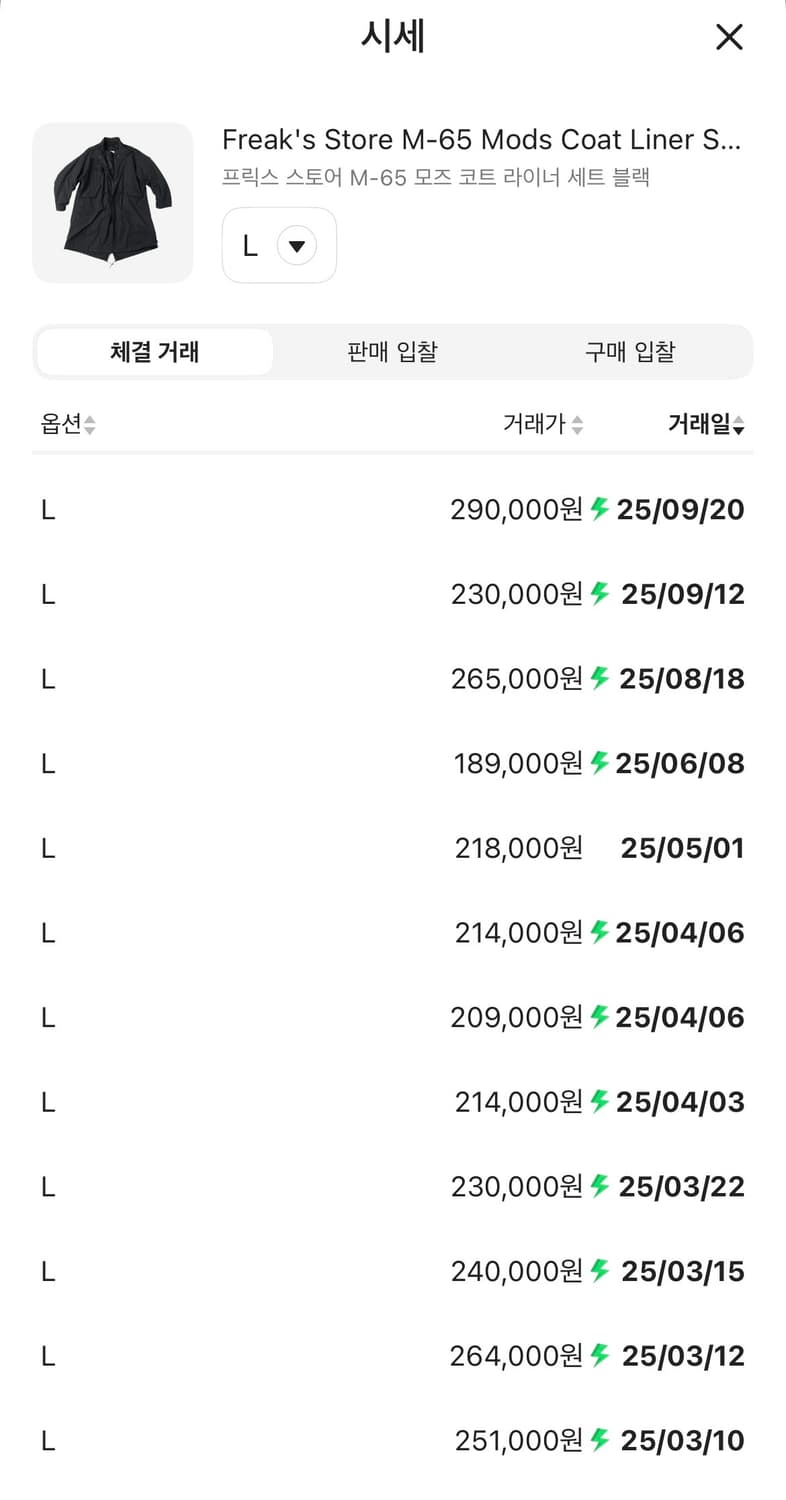[L] 프릭스스토어 M65 야상 개파카 블랙 상품이미지4