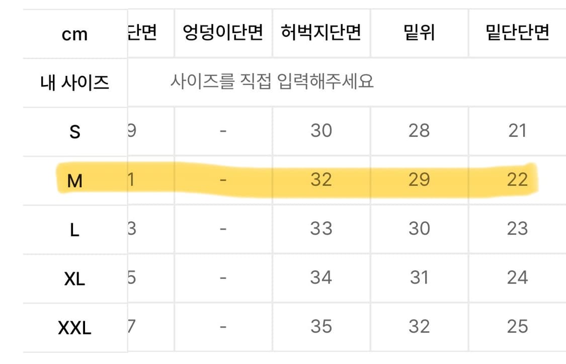 [M] 유니폼브릿지 셀비지 데님 팬츠 상품이미지5