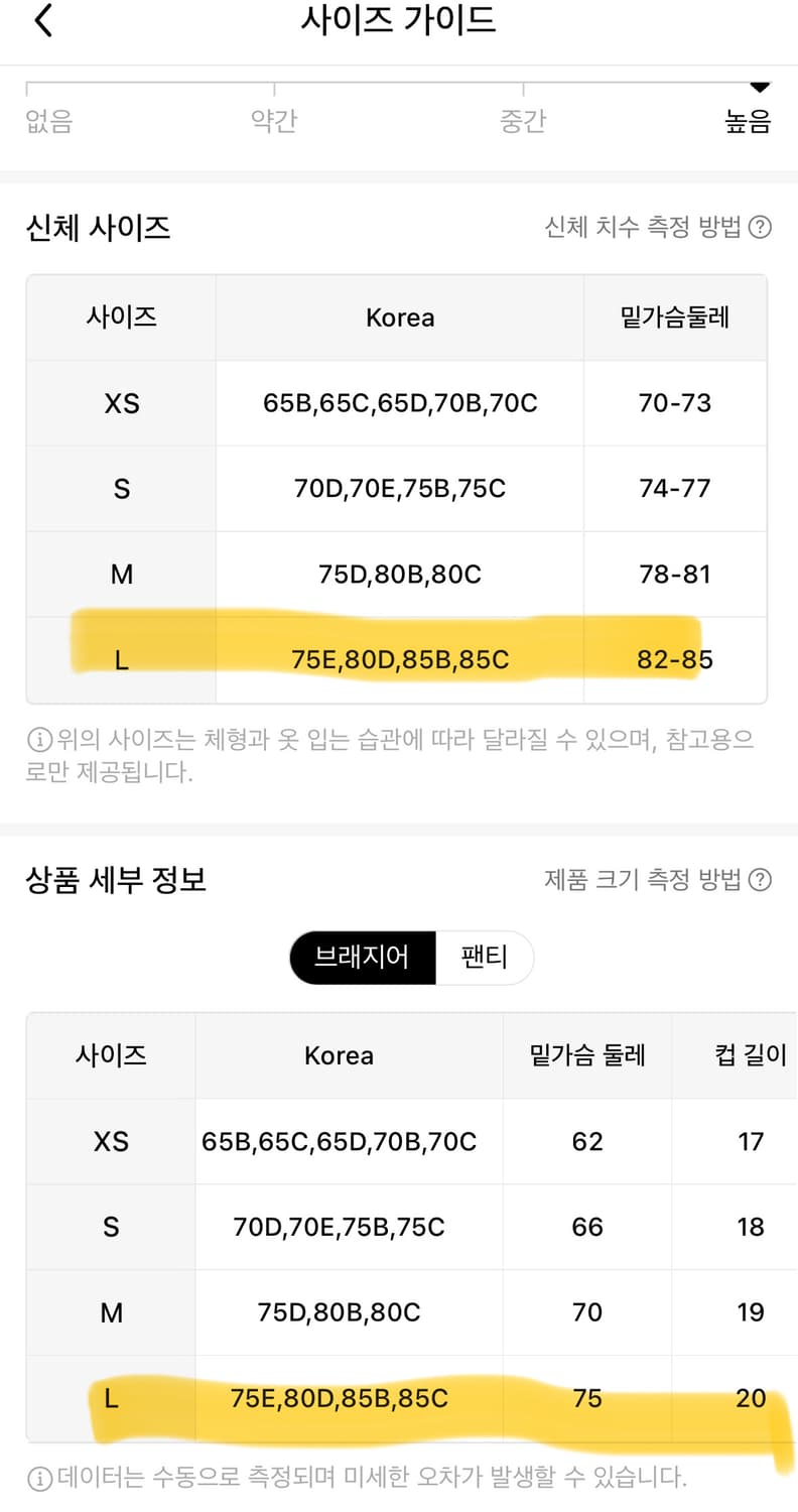 비키니 4종세트 상품이미지3