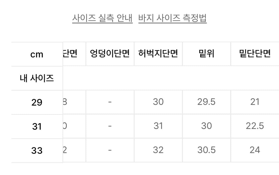이티씨이 시그니처 루즈 스트레이트 데님 블랙 29사이즈 상품이미지7