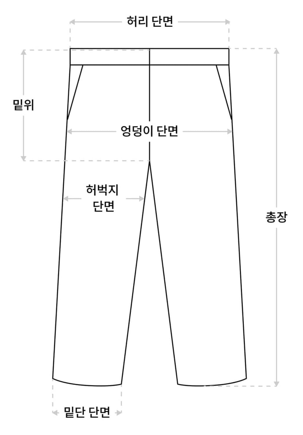  시피컴퍼니 지퍼 카고 카펜터 블랙 팬츠 레귤러 핏 30~31 사이즈 상품이미지9