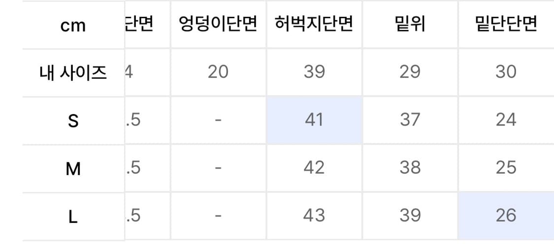 인사일런스 배기 데님팬츠 S 상품이미지5