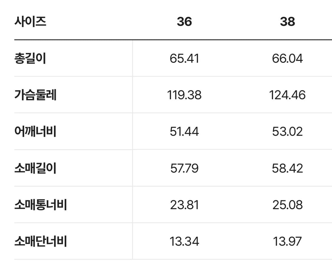 (새상품) 럭키슈에뜨 V넥 오버사이즈 데님 자켓 38 상품이미지7