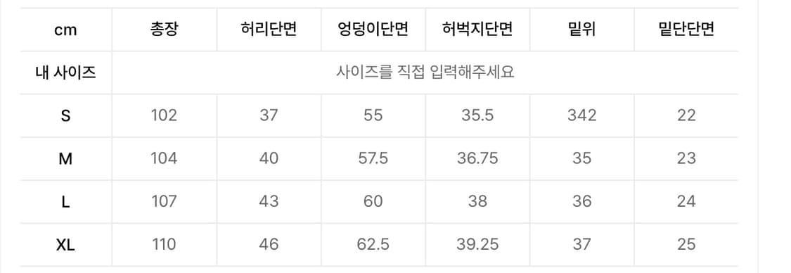 WKNDRS DWARF DENIM PANTS 상품이미지3