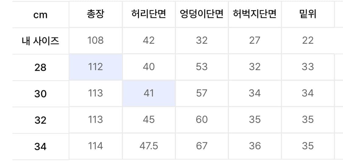 디젤 D 라이즈 데님 팬츠 30사이즈 상품이미지8