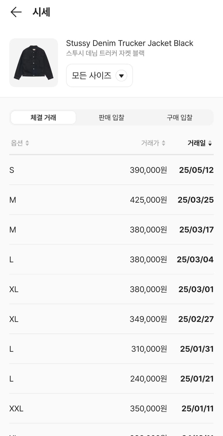 스투시  트러커 쟈켓  판매  2xl 상품이미지2