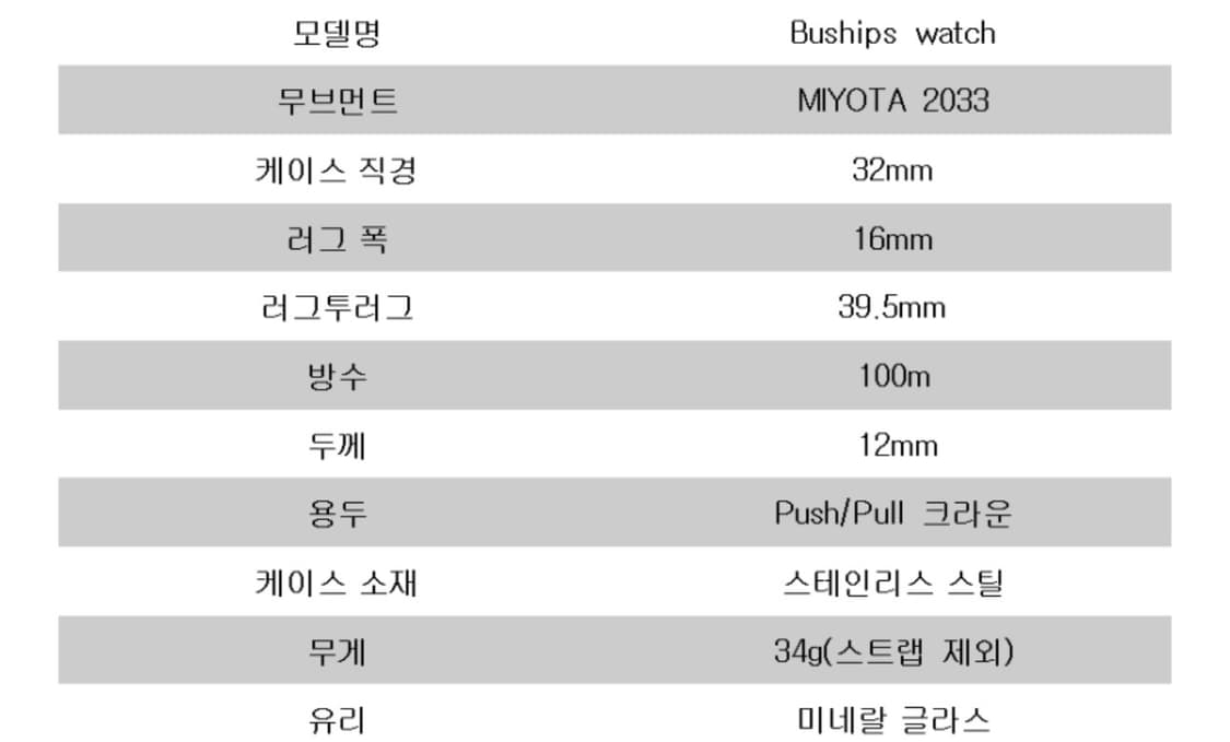 M.R.M.W 수통시계 상품이미지3