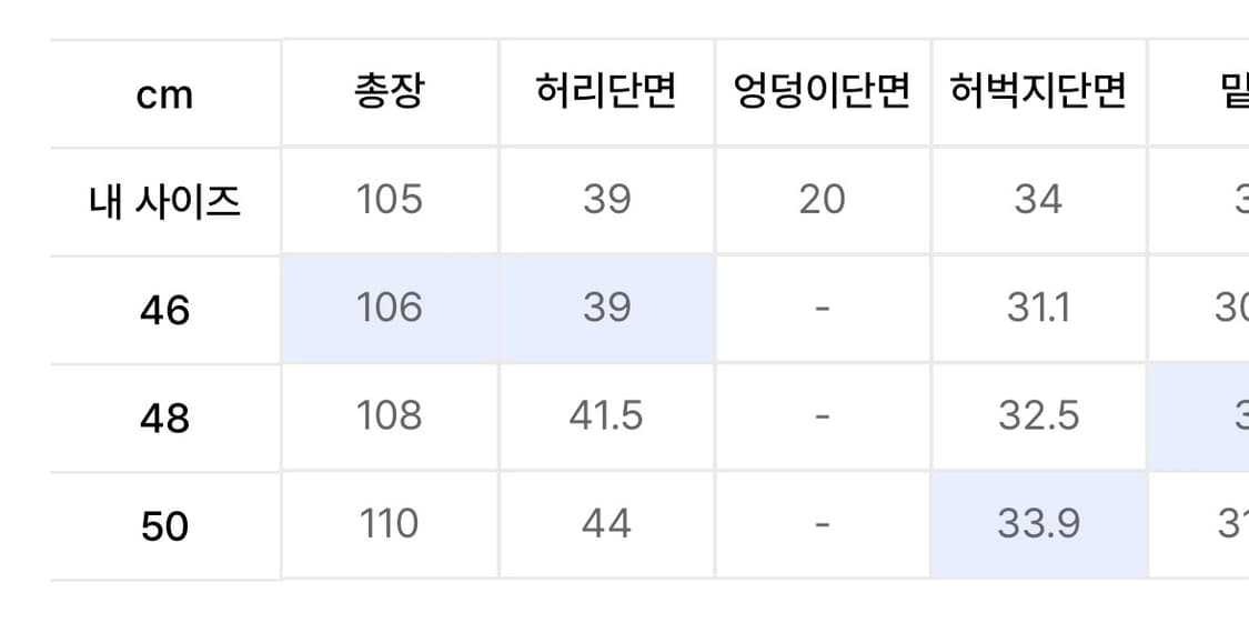 메종미네드 SLACK DESTROYED DENIM PANTS 상품이미지4
