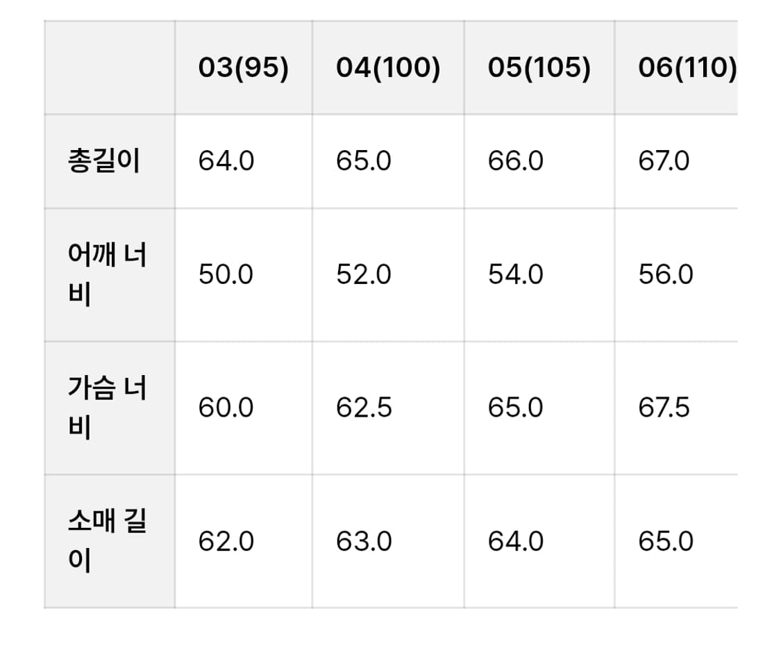 벨리에 세리프 해링턴자켓 올리브 04 상품이미지4