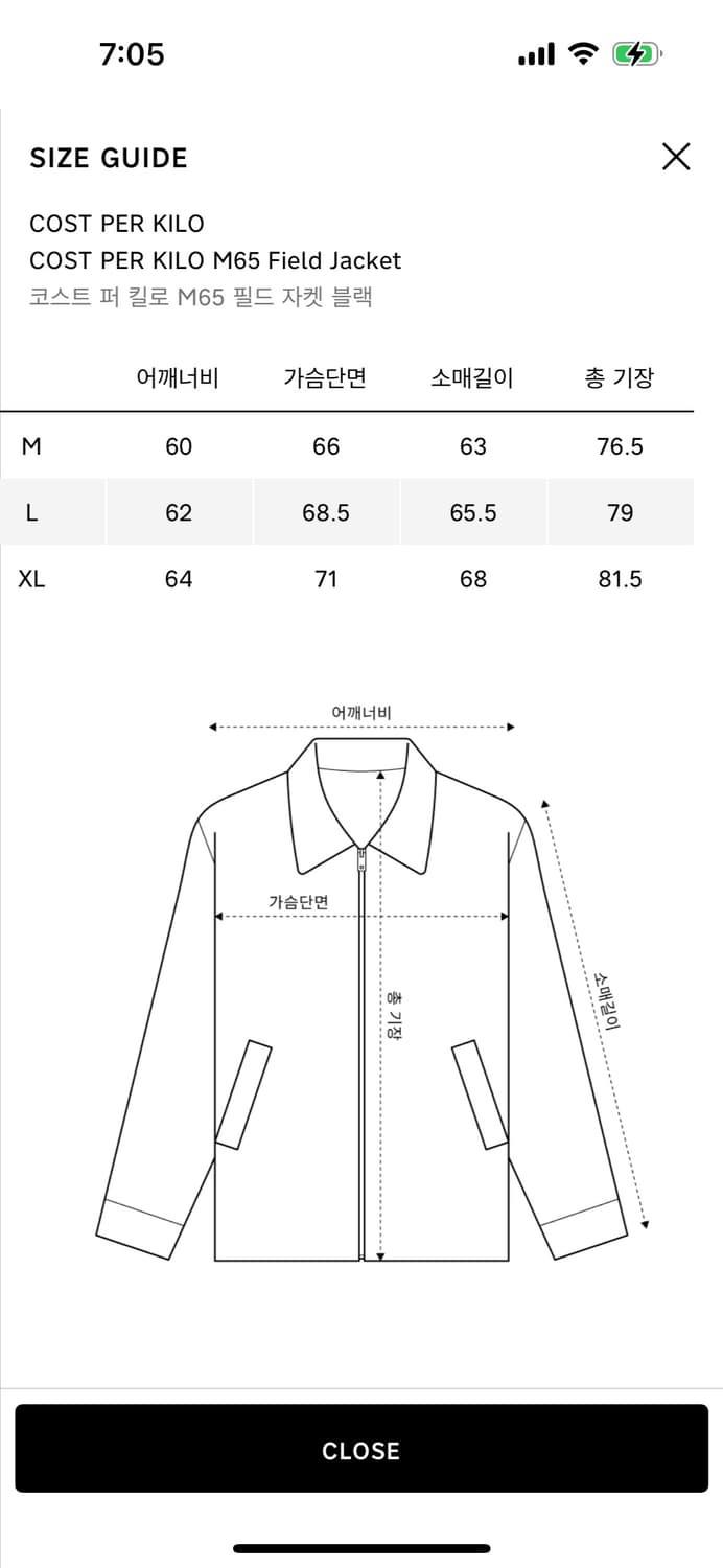 코스트퍼킬로 M65 필드 자켓 블랙 상품이미지3