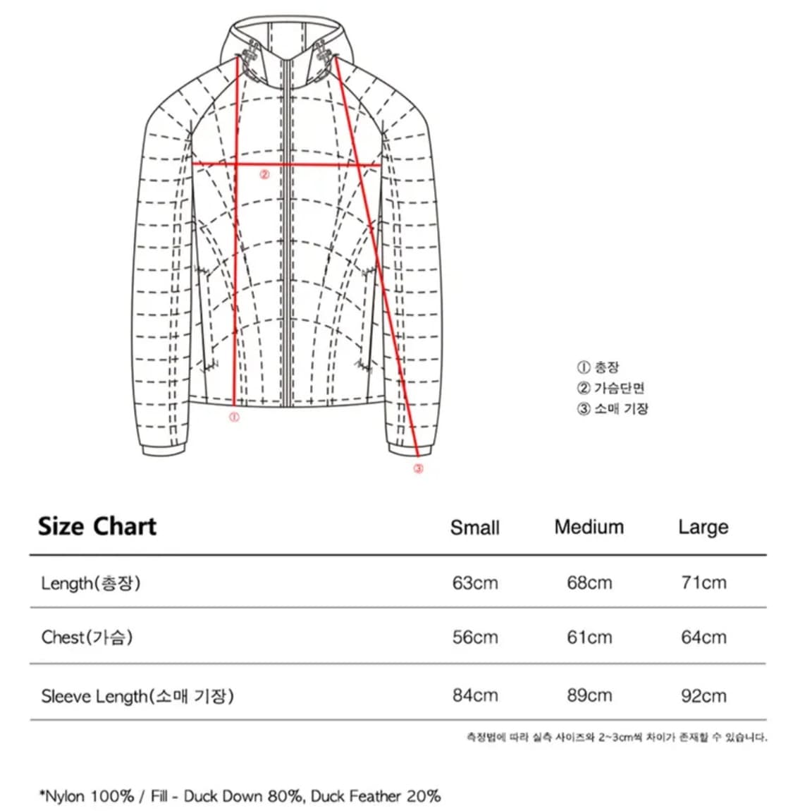 TCM  puffer jacket (더콜디스트모먼트 패딩) [m] 상품이미지3