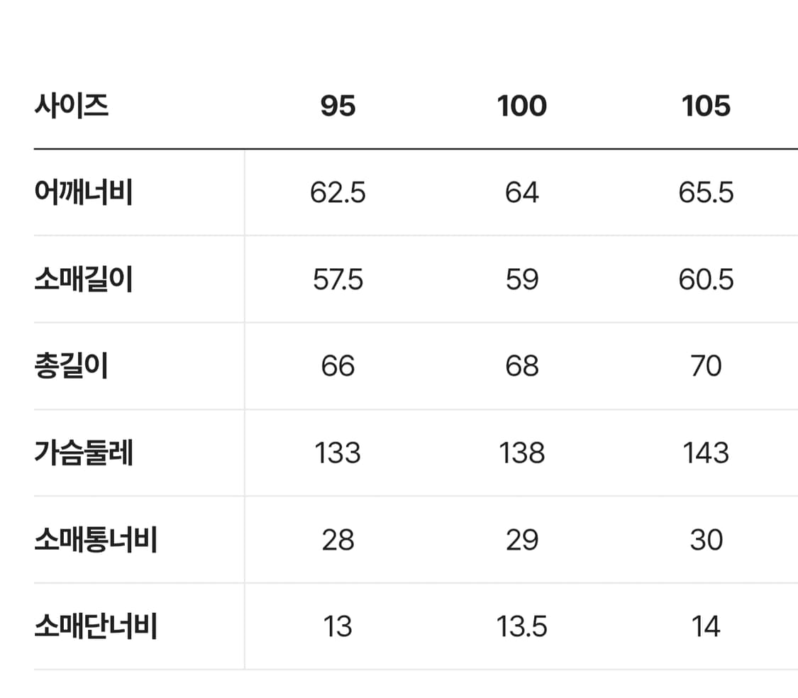커스텀멜로우 베이지 옥스포드 코튼 다이드자켓 95사이즈 새상품 상품이미지6