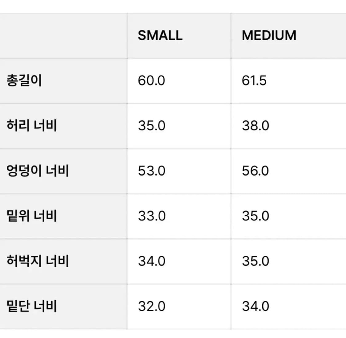 Theohyou 더오유 빈티지 워싱 데님 버뮤다 팬츠 상품이미지3
