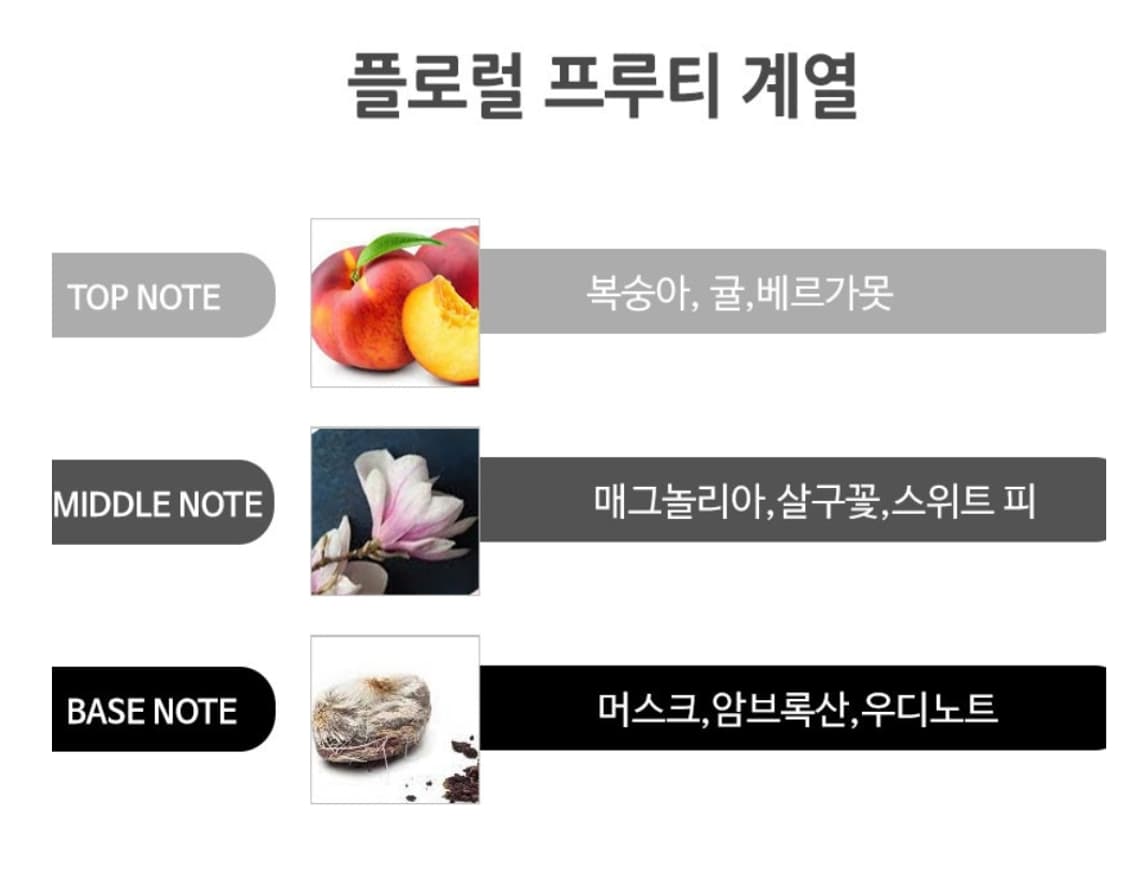 지미추 플로랄 우먼 90ml 상품이미지4