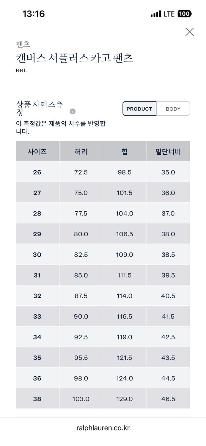 RRL 캔버스 서플라스 카고팬츠 더블알엘 상품이미지4