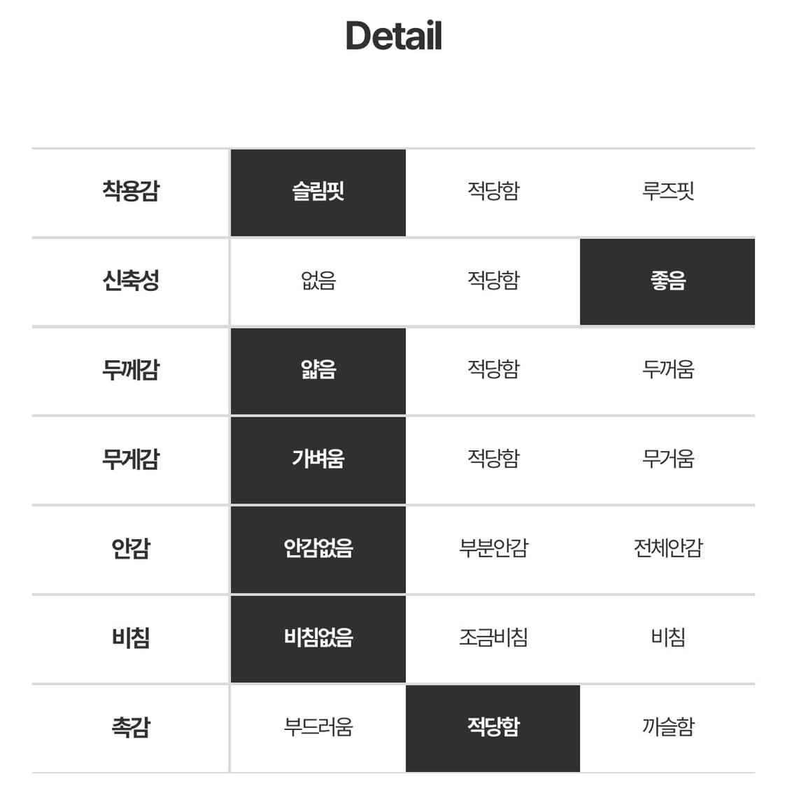 디벨 포인트 폴라티 상품이미지5