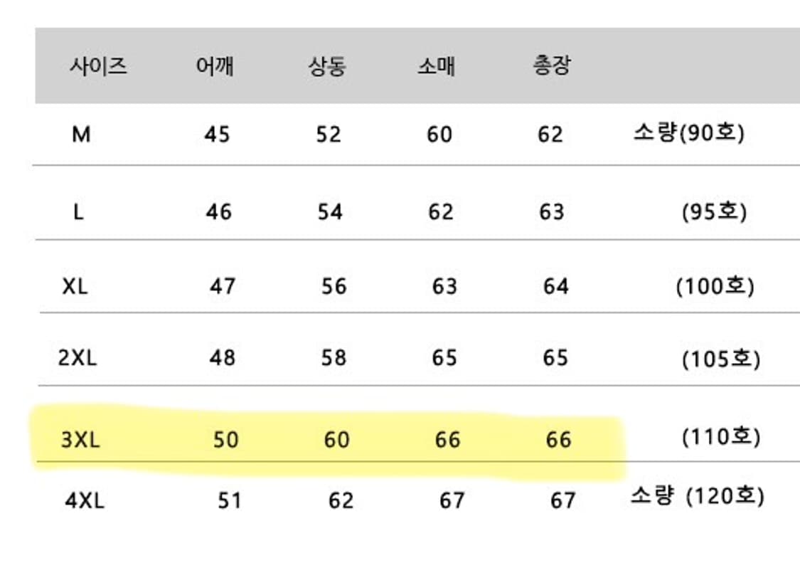 [세탁O] 레더파크 더블라이더 가죽자켓 상품이미지5