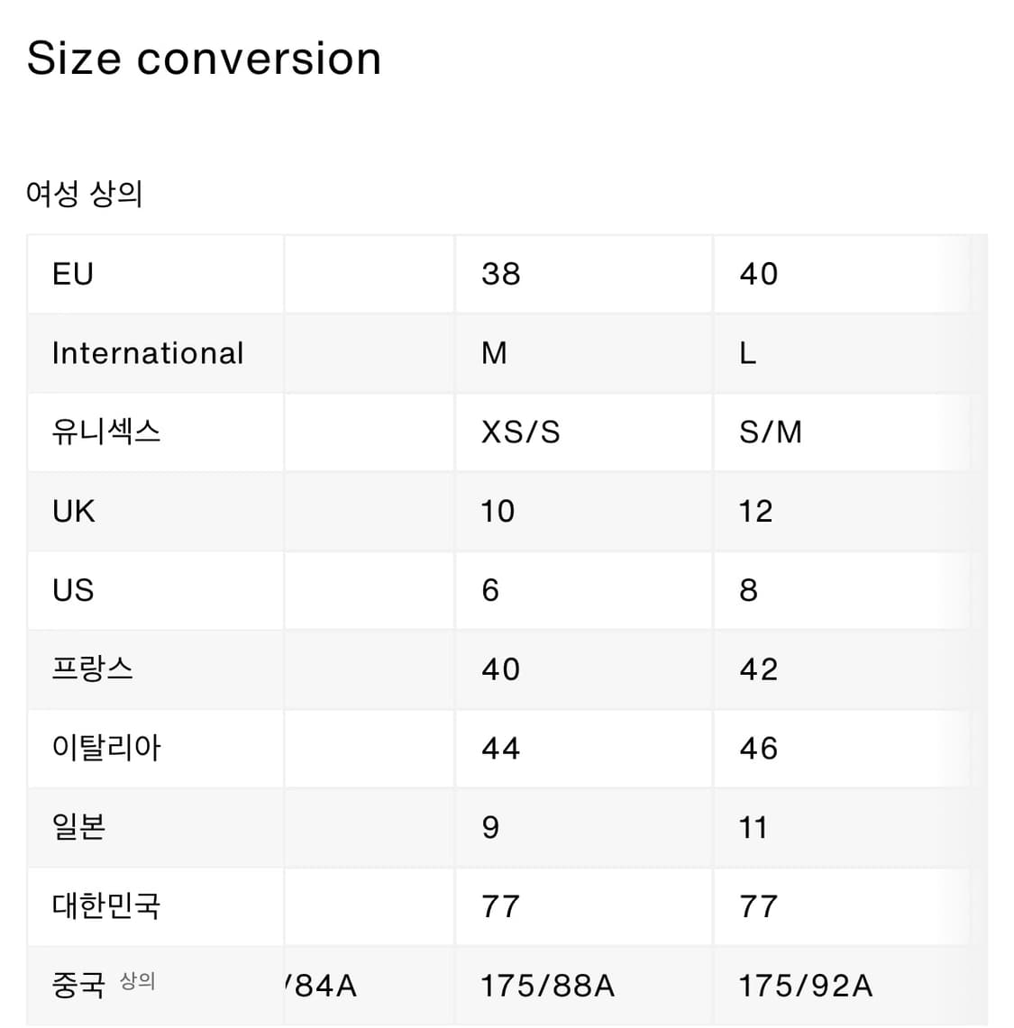 아크네 스튜디오 블레이저 상품이미지4