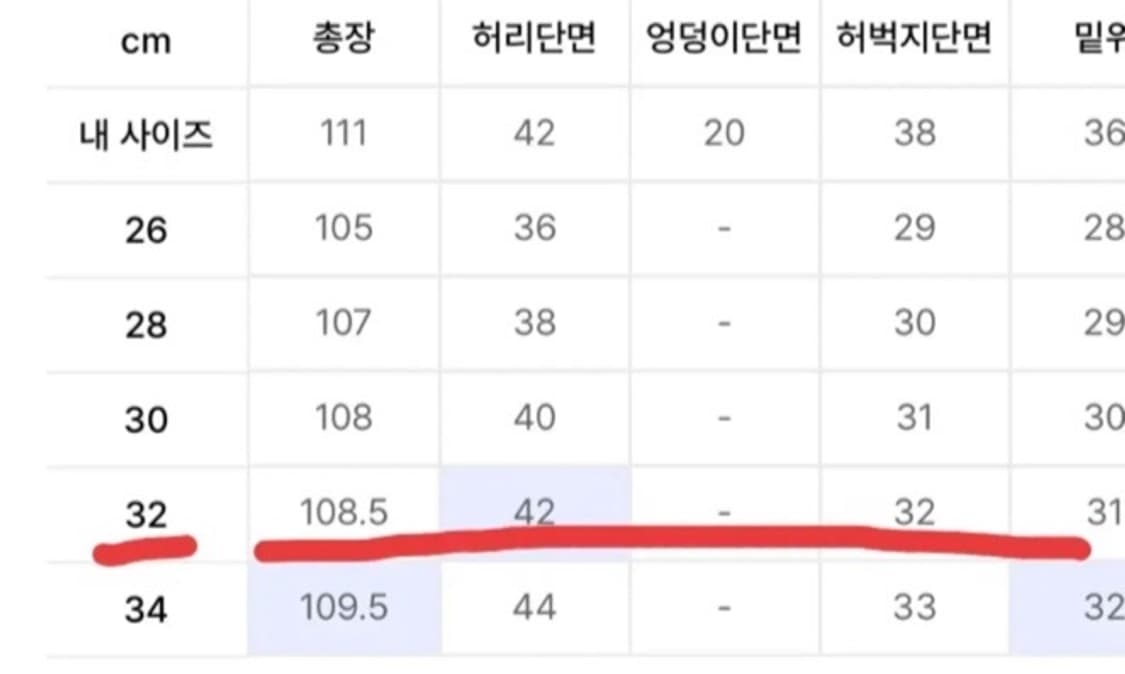 Contem wide - 논페이드 로우 데님팸츠(32사이즈) 상품이미지2
