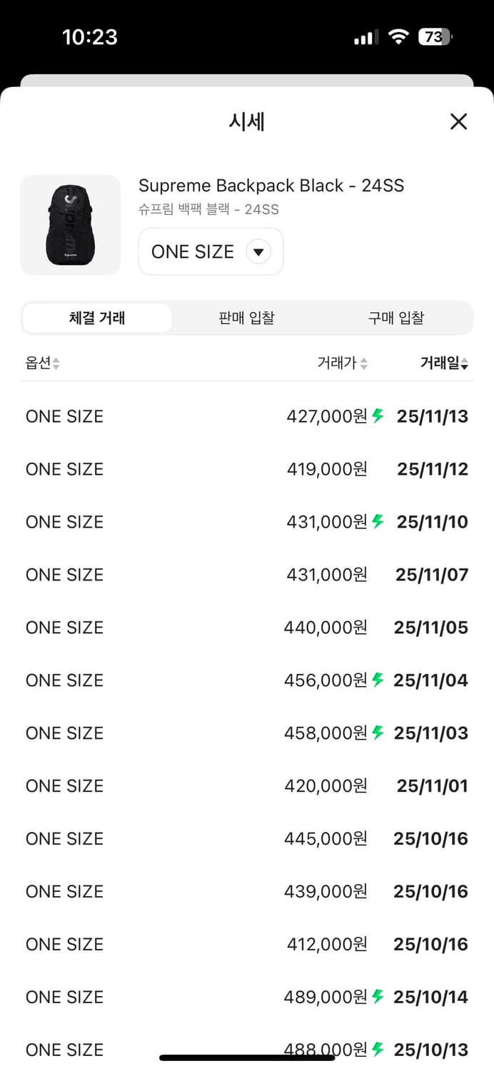 슈프림 24SS 백팩 상품이미지3