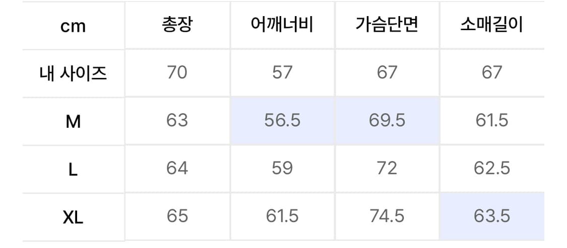 DNSR/디엔에스알 플라이트 크롭 덕다운 패딩 점퍼 블랙 XL 상품이미지2