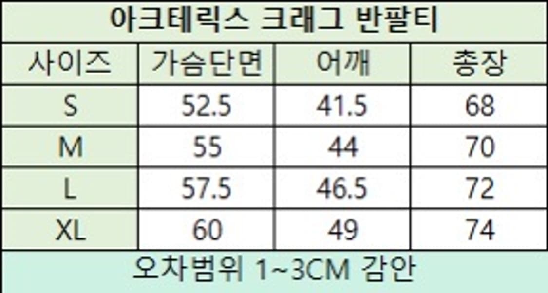 아크테릭스 크래그 코튼 반팔 상품이미지7