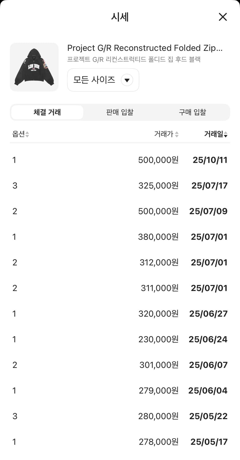 Project G/R 런던 후드집업 새상품 급처합니다 상품이미지2