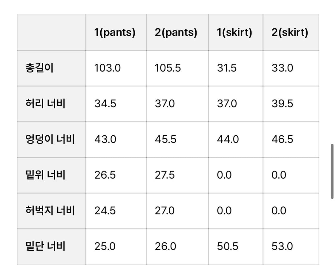 미세키서울 드레이프 셔츠스커트 블랙 1사이즈 상품이미지3