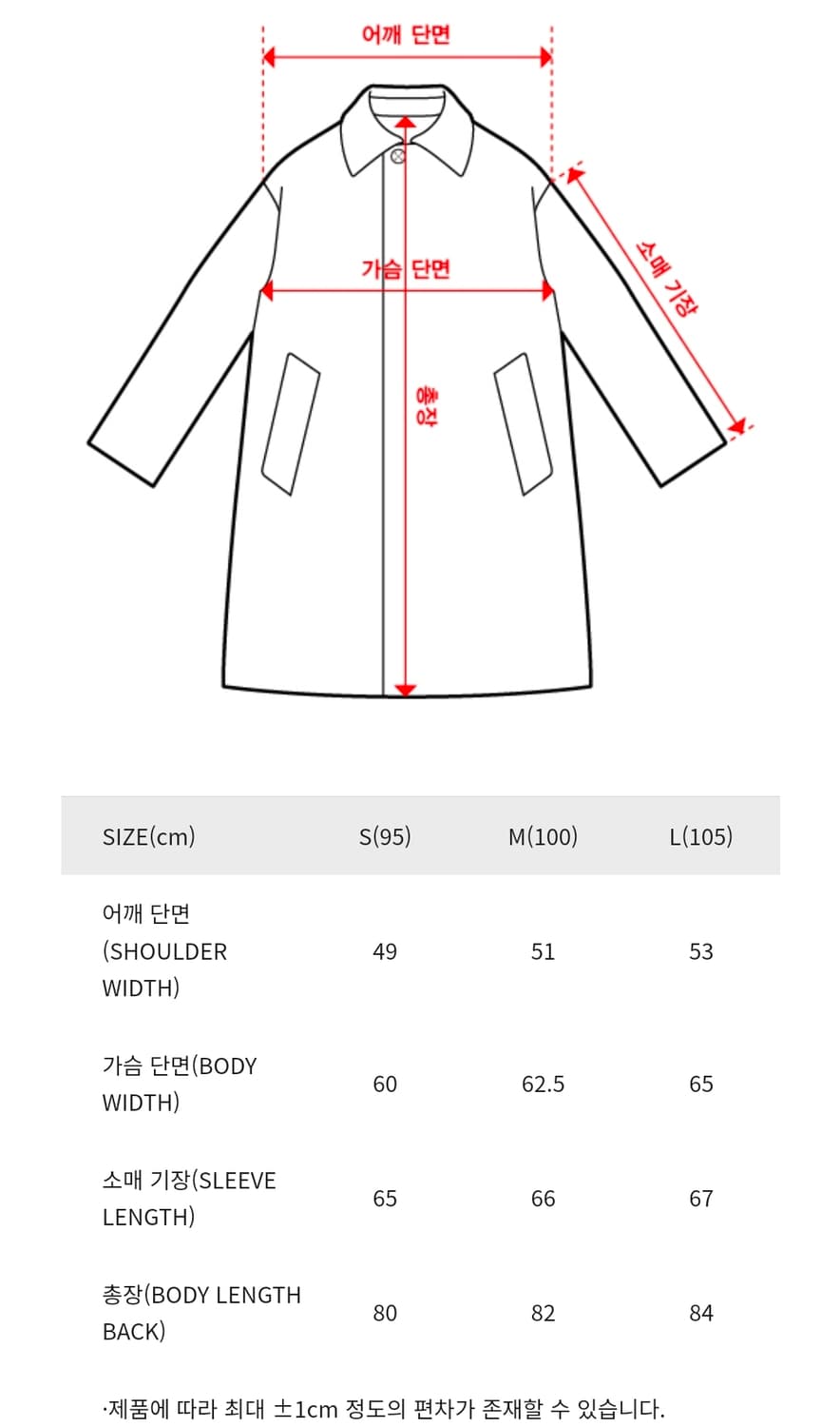 25fw 셔터 피코트  L 판매 상품이미지5