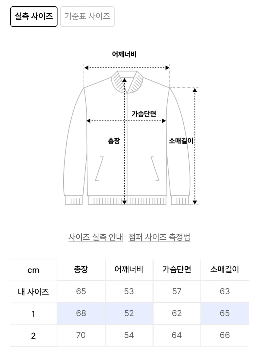 (1, 새상품) 노운 허니콤 데님 트러커 자켓 인디고 상품이미지2