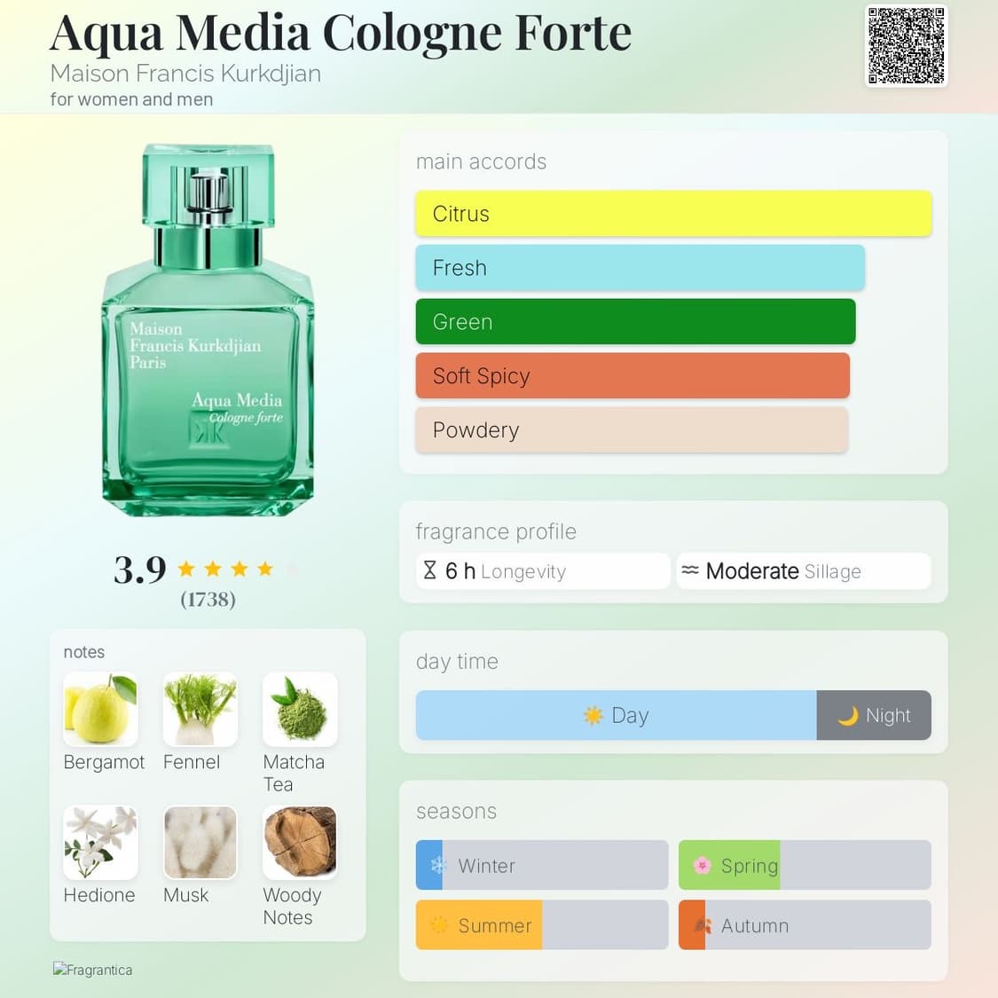 [국문택, 새상품] 메종 프란시스 커정 아쿠아 미디어 코롱 포르테 상품이미지4