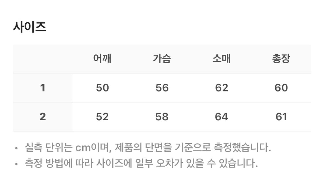25FW 웨이비니스 아크컷 해링턴 자켓 차콜 1사이즈 새상품 상품이미지2