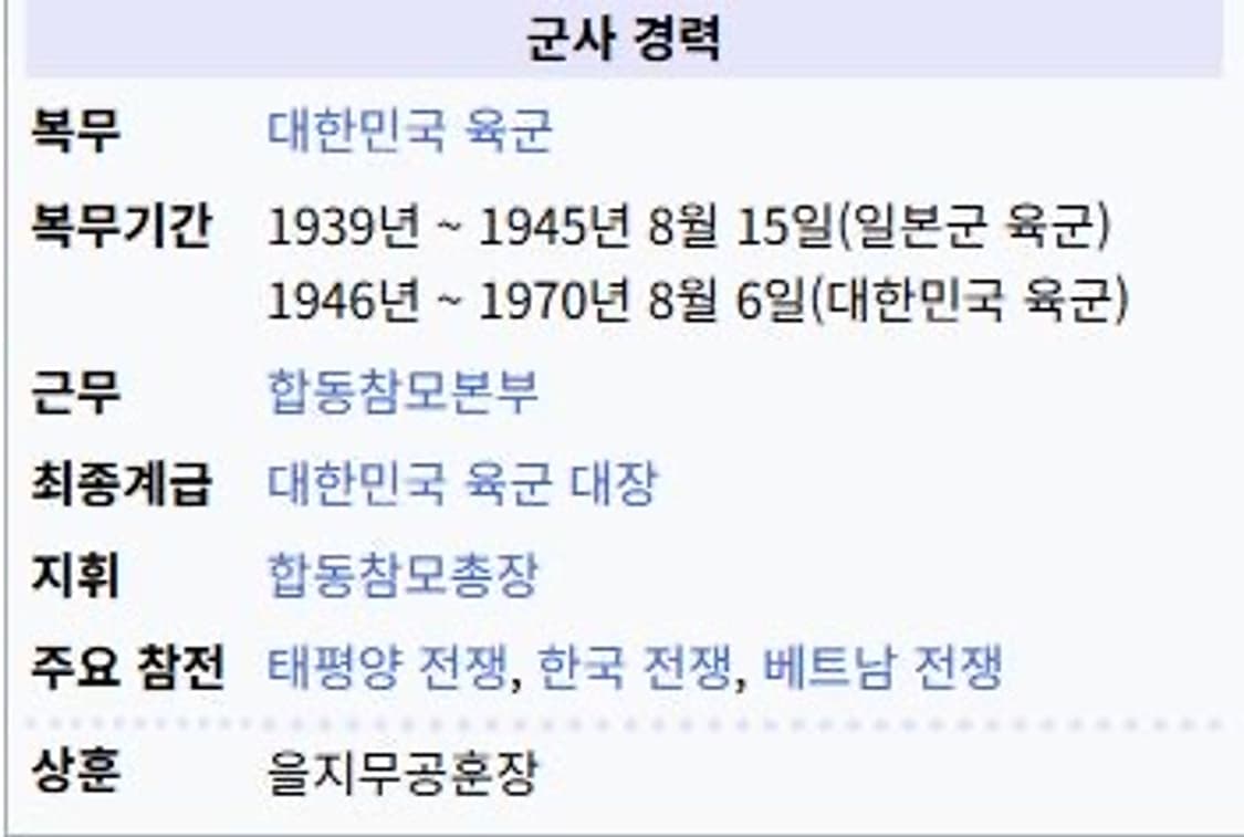 육군 구형 70s 중장 민무늬 사제 맞춤 전투복 상의 자켓 (L) 상품이미지7