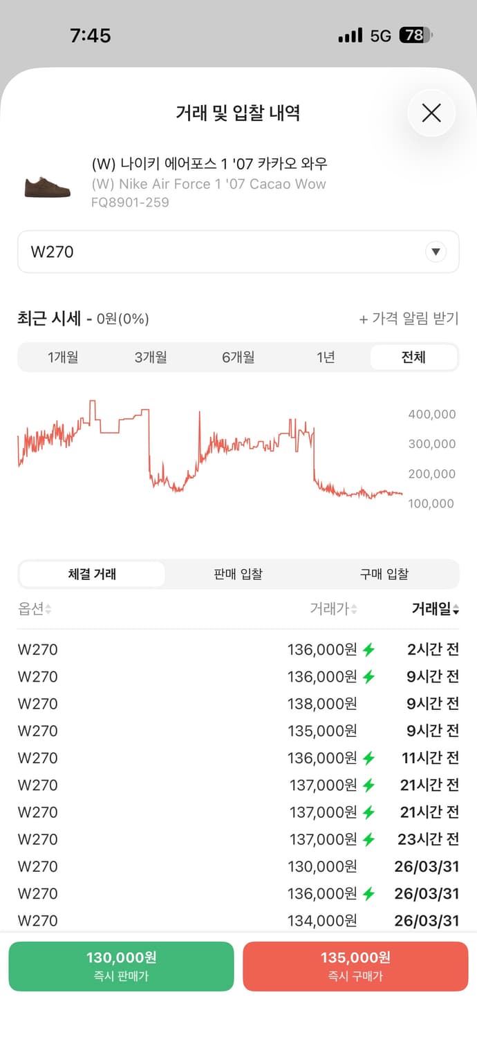 (270)나이키 에어포스 카카오와우  상품이미지2