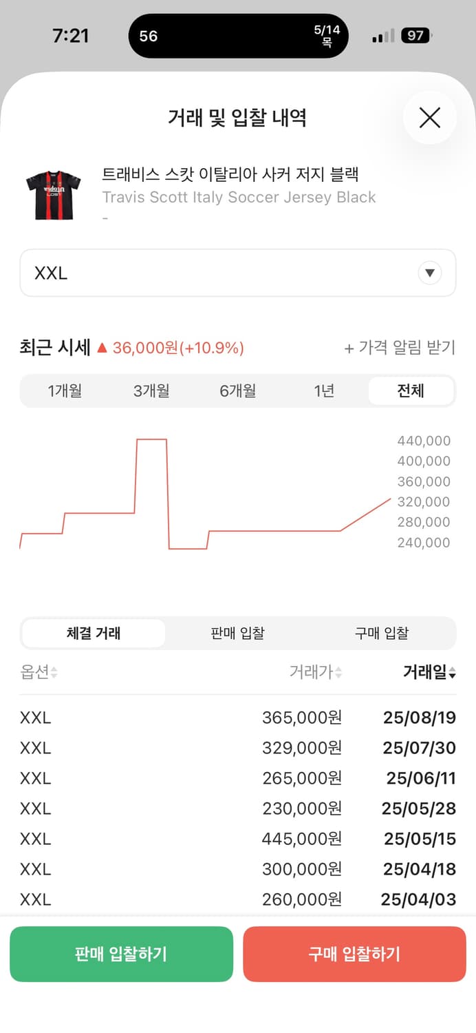 [2XL] 트래비스 스캇 이탈리아 사커 저지 블랙 레드 상품이미지1