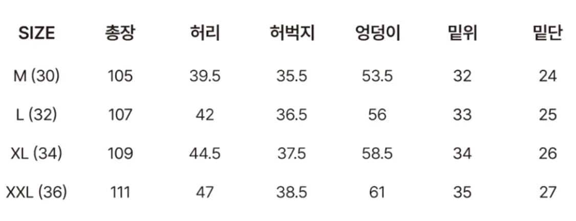 유니폼 브릿지 퍼티그 팬츠 상품이미지5