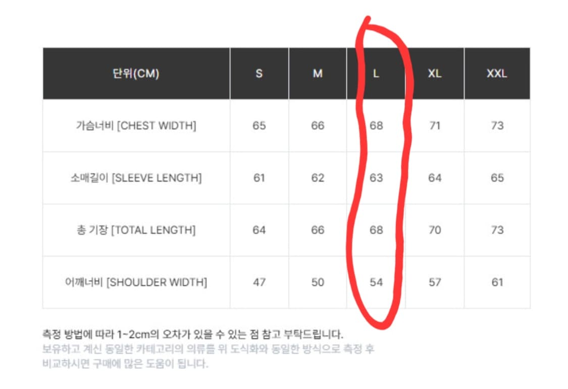 칼하트윕 OG 디트로이트 자켓 다크네이비 L 팝니다. 상품이미지4