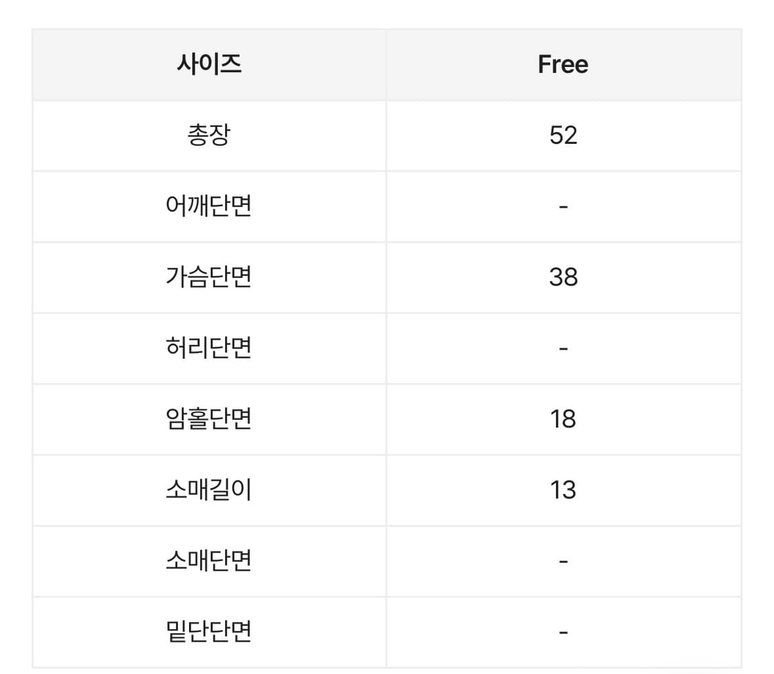 새상품) 도트 셔링 블라우스 도트 블라우스 상품이미지5