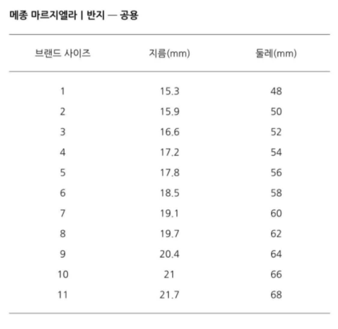 메종마르지엘라 뉴메리컬 슬림링 상품이미지5