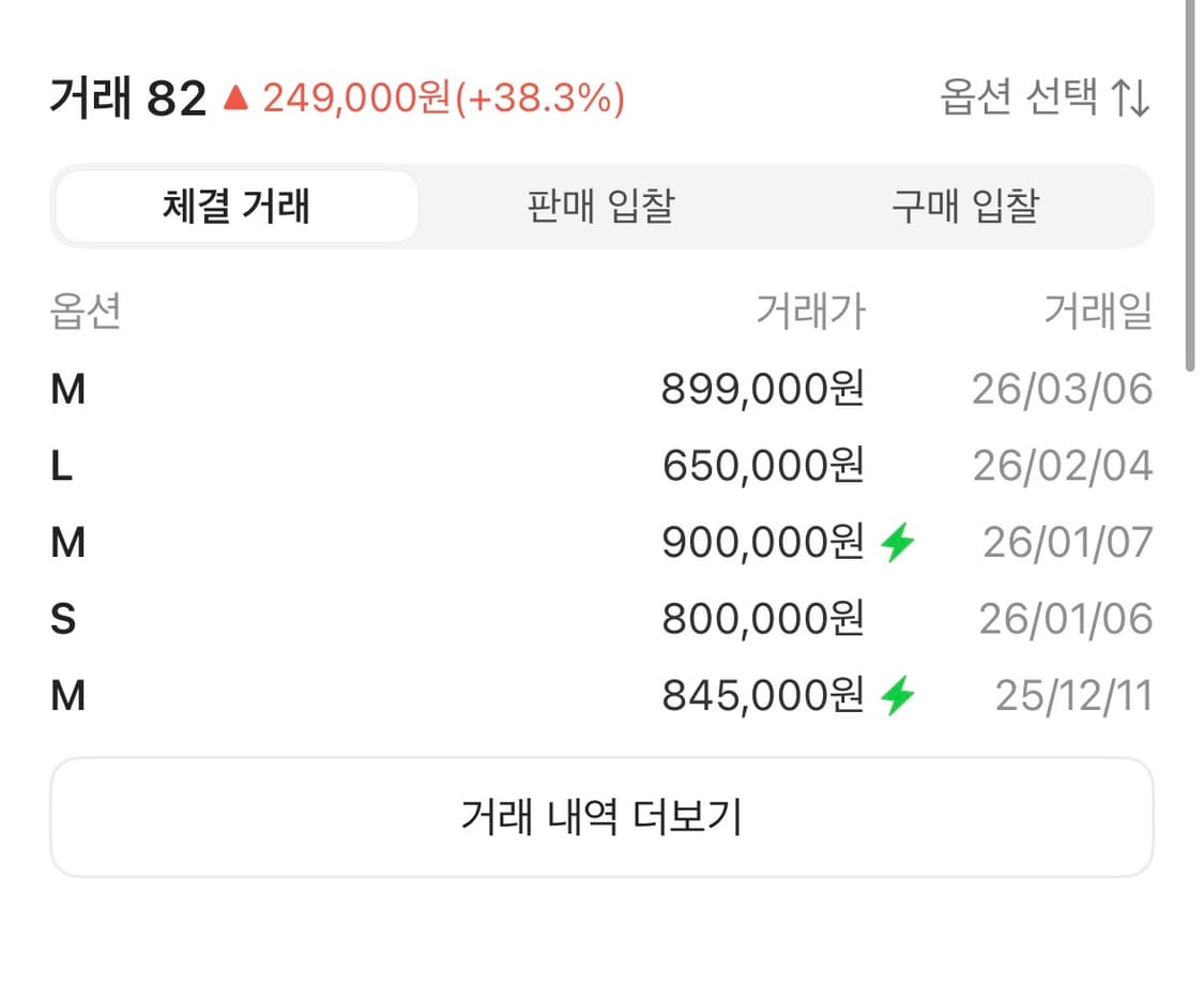 로아 하이킹 라이트 다운 패딩 블랙 M사이즈 판매합니다 상품이미지4