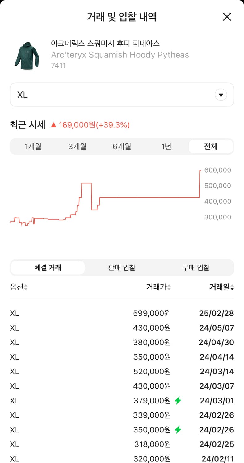 아크테릭스 스쿼미시후디 피아테스XL 상품이미지5