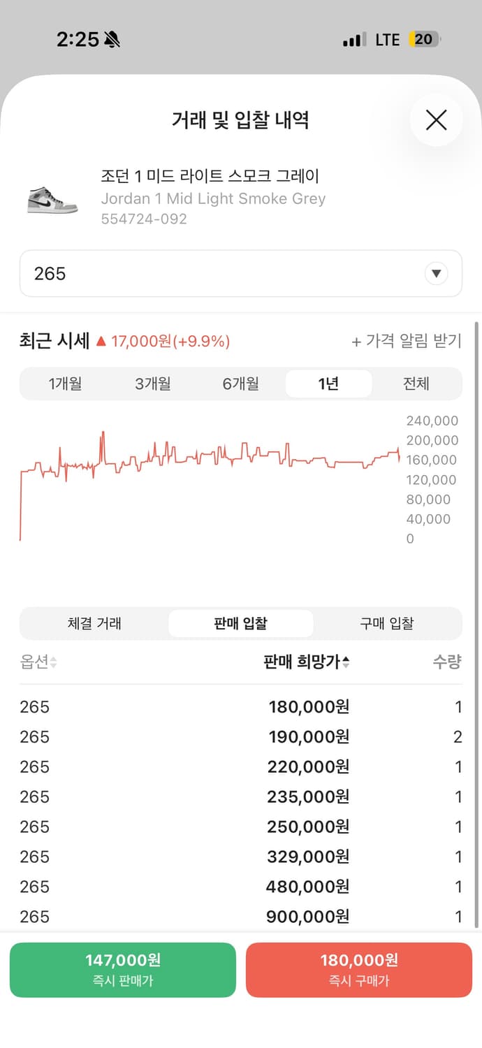 조던1 스모크그레이 265 상품이미지5