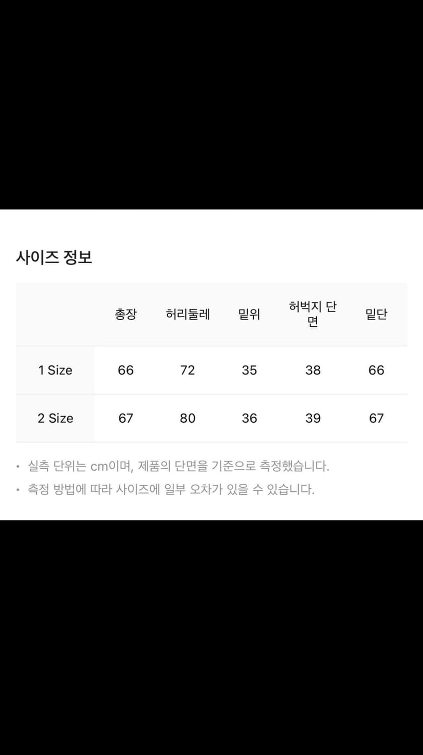 노쿨러스 올드 워시드 카고 데님 쇼츠 다크 그레이 상품이미지3