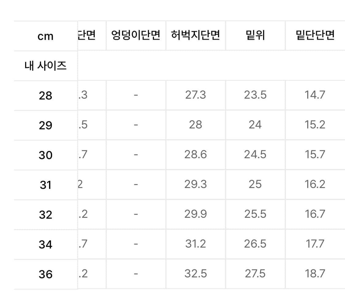 피스워커 코팅진 30사이즈 상품이미지7