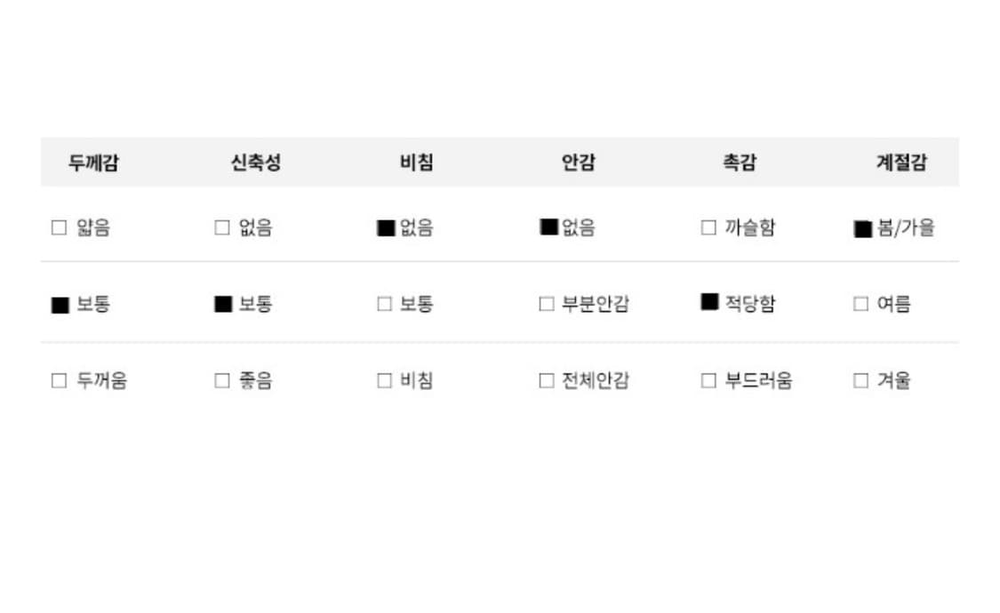 케이블 헨리넥 니트 팝니다 상품이미지5