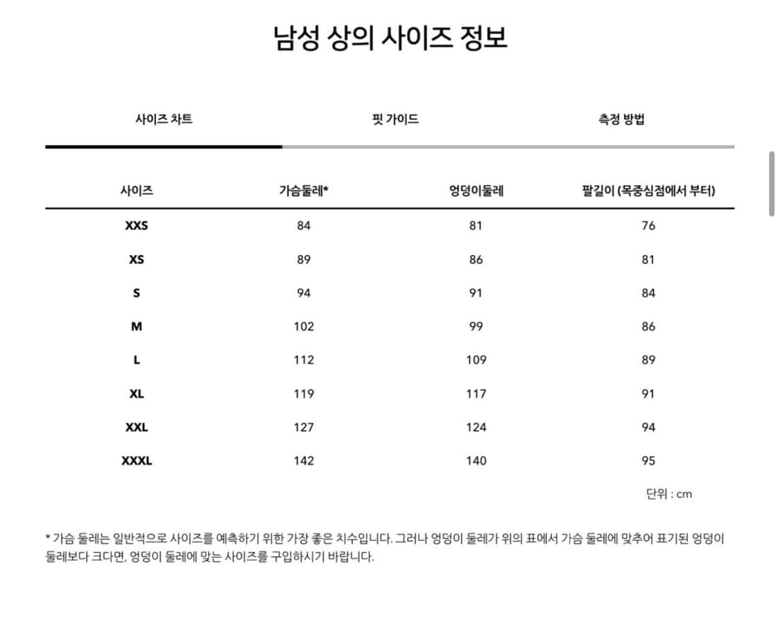 파타고니아 25FW 피츠로이 다운 후디 패딩 M 상품이미지2
