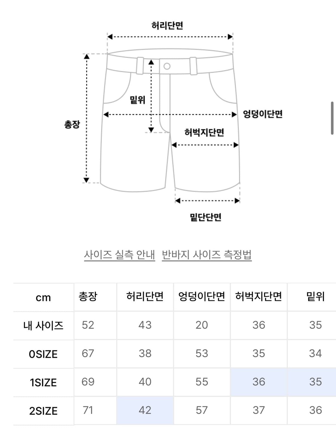 (2) 다이브인 데님 버뮤다 워크 팬츠 워시드 블랙 상품이미지2