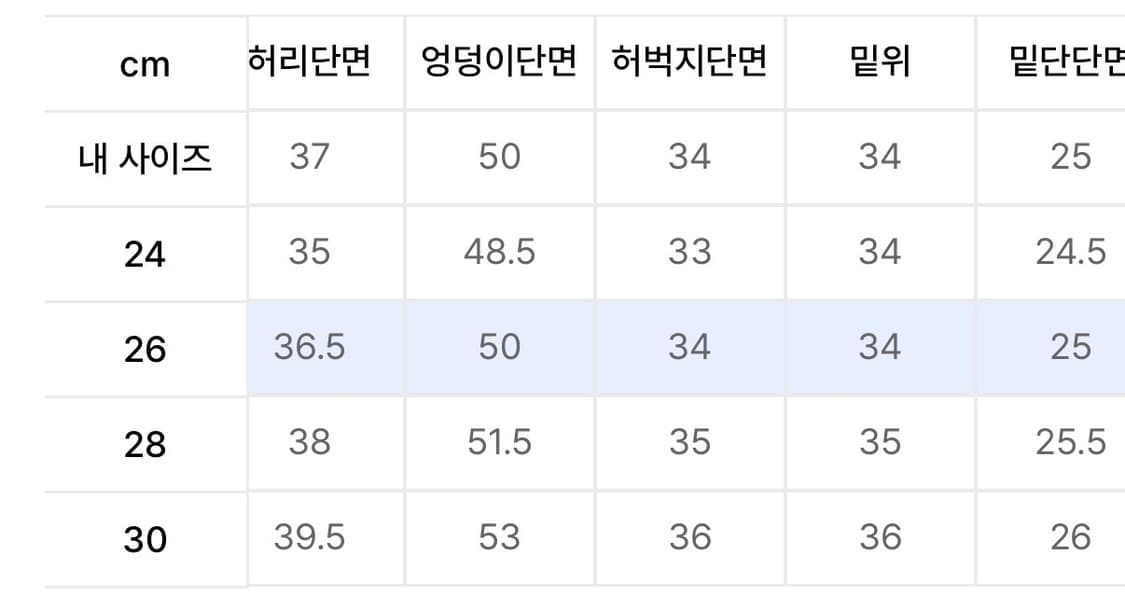 앤더슨벨 OIL WASHED ROLLED UP JEANS 상품이미지4