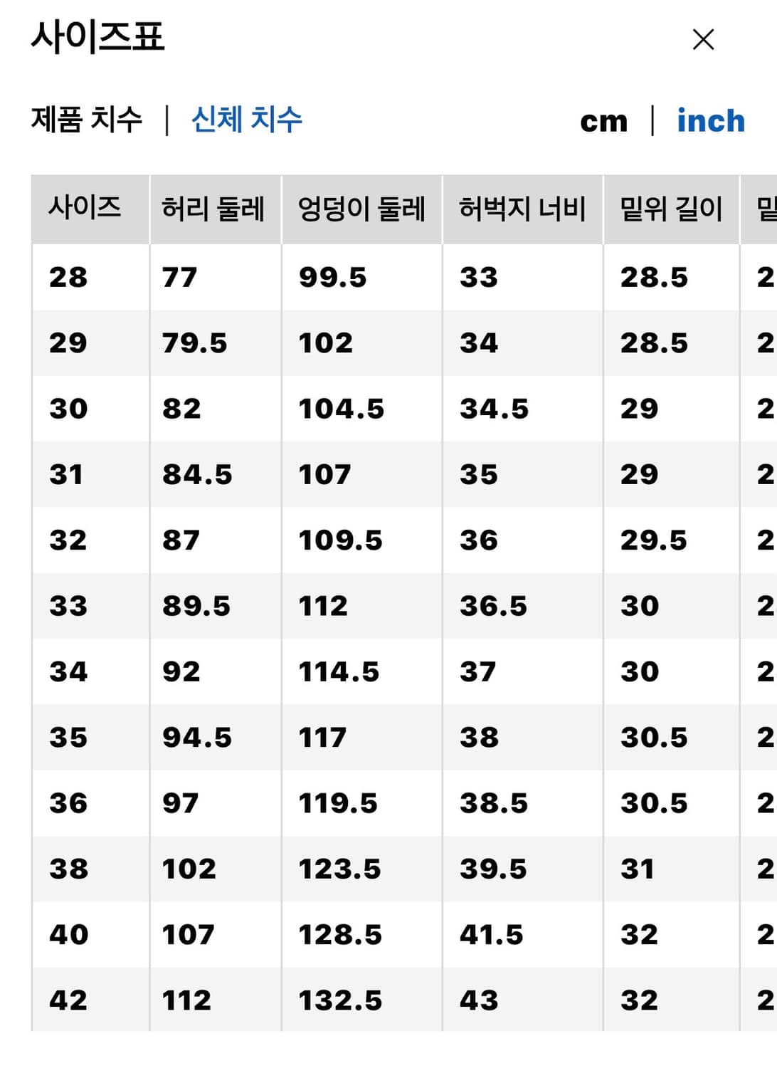 (30) 유니클로 와이드 스트레이트진 연청 상품이미지2