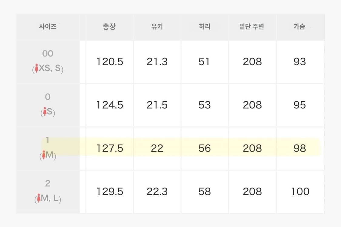 snidel 스나이델 플리츠 셔링 원피스 양산형 스나계 상품이미지5